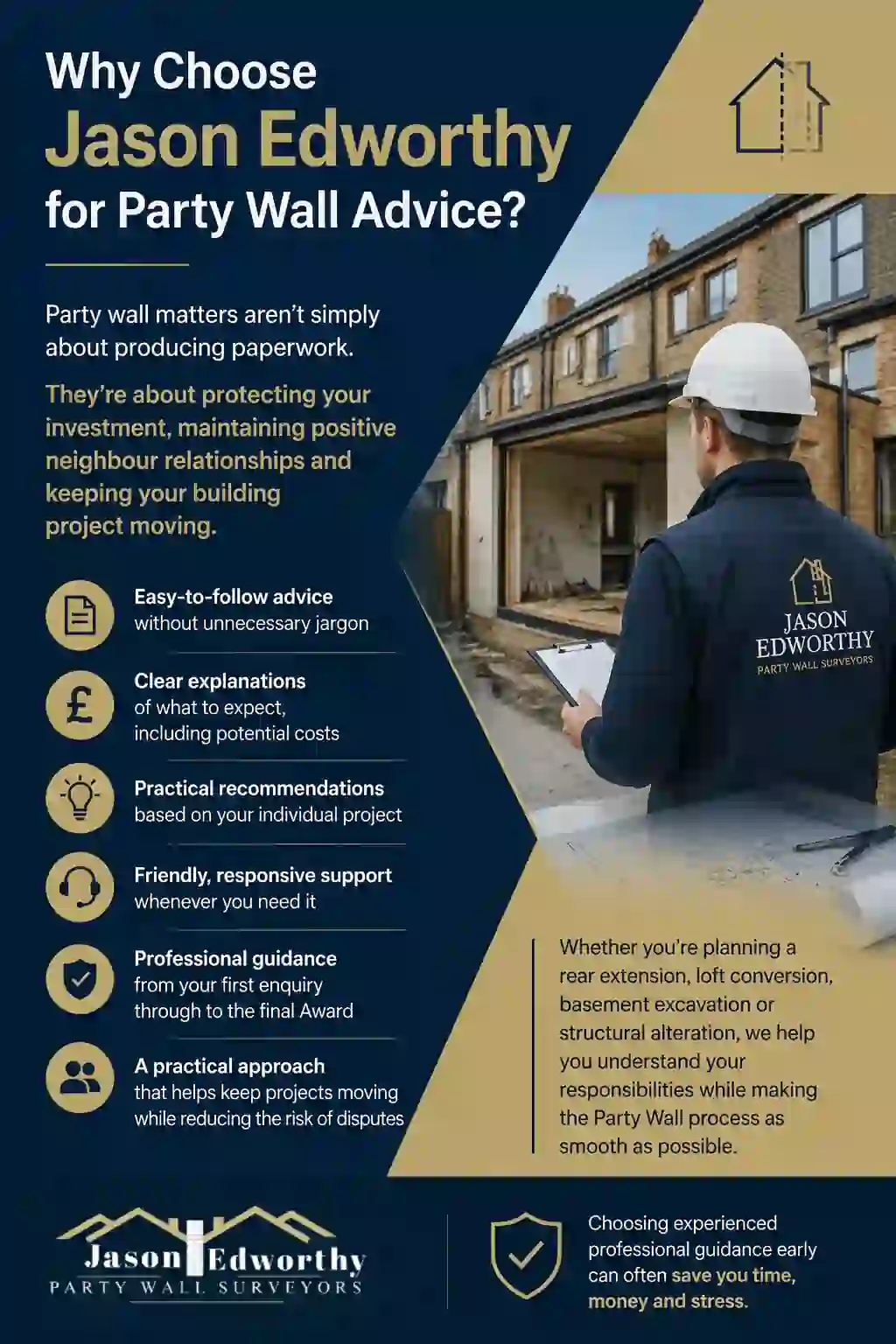 Why Choose Jason Edworthy for Party Wall Advice Nuneaton?